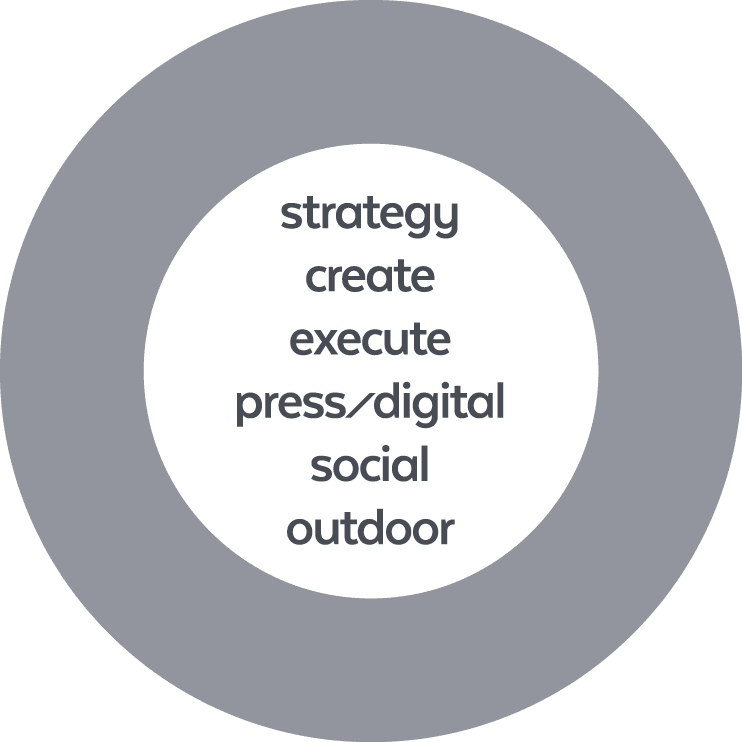 strategy create execute press`digital social outdoor