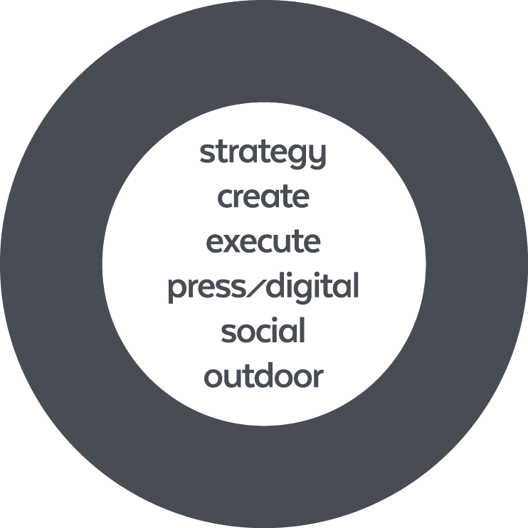 strategy create execute press`digital social outdoor